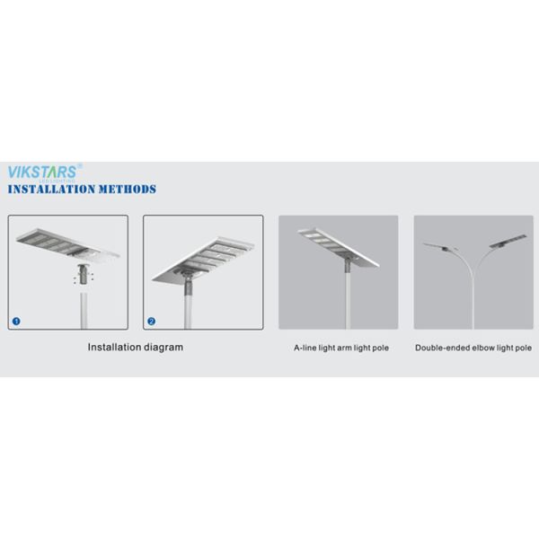 Все в одном интегрированном солнечном корпусе серого цвета песка уличного света 200в для шоссе