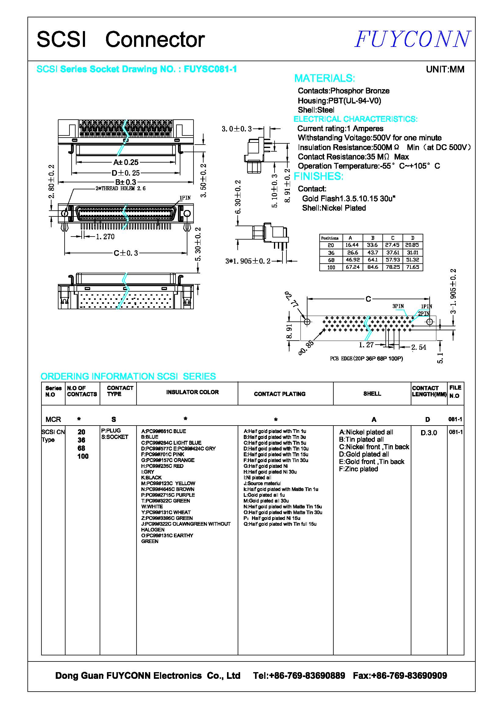 Соединителя SCSI PCB соединитель сервопривода штыря SCSI 36 женского R/A женский