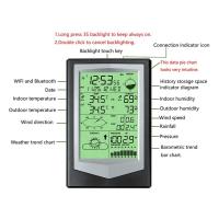 18.5*12.3*2.3CM Estação Meteorológica Wireless WIFI com Sensor de Temperatura e Umidade