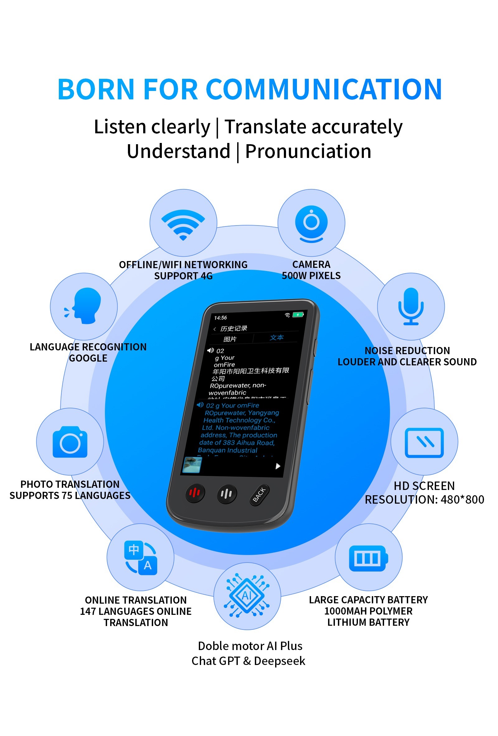 Itranstalk 4G Simcard Translator Multi Languages Online Translation Offline Interpreter