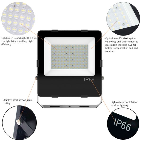 High Lumen LED Flood Lights Waterproof IP66 Explosion Proof