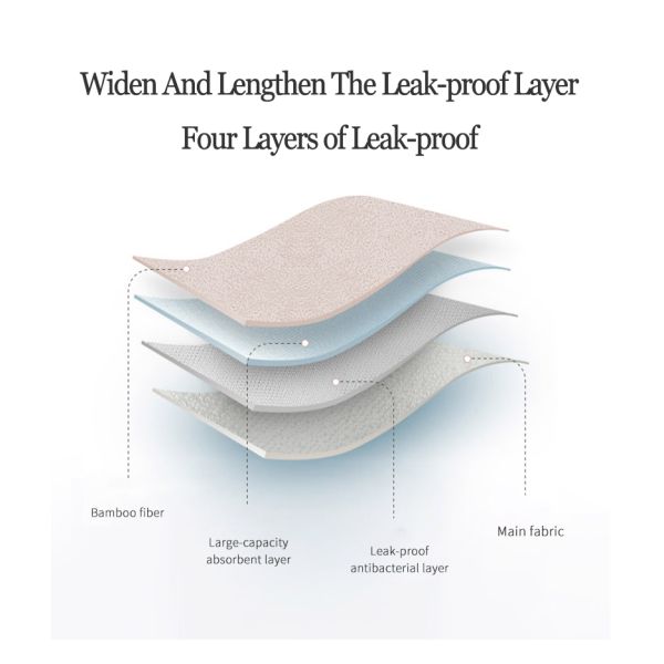 Four Layer Period Panties Underwear Polyester Seamless Mid Waist Plus Size Underwear