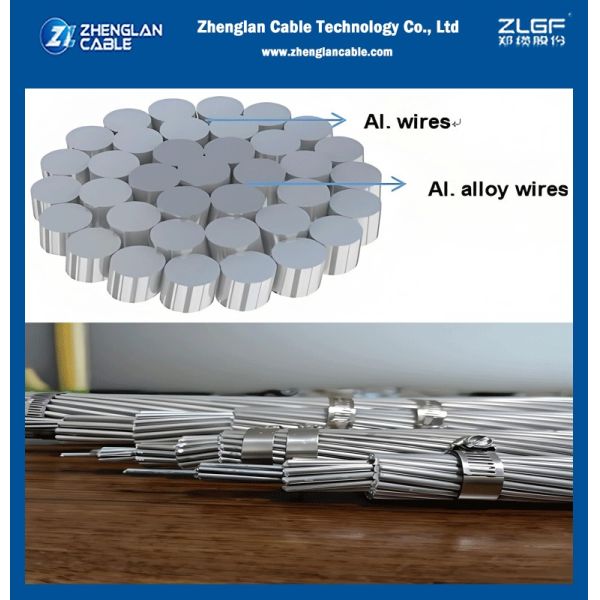 Bare Overhead Transmission Lines Aluminum Conductors Aluminum-Alloy Reinforced (ACAR) Cable  550MCM with ASTM B524B524M standards