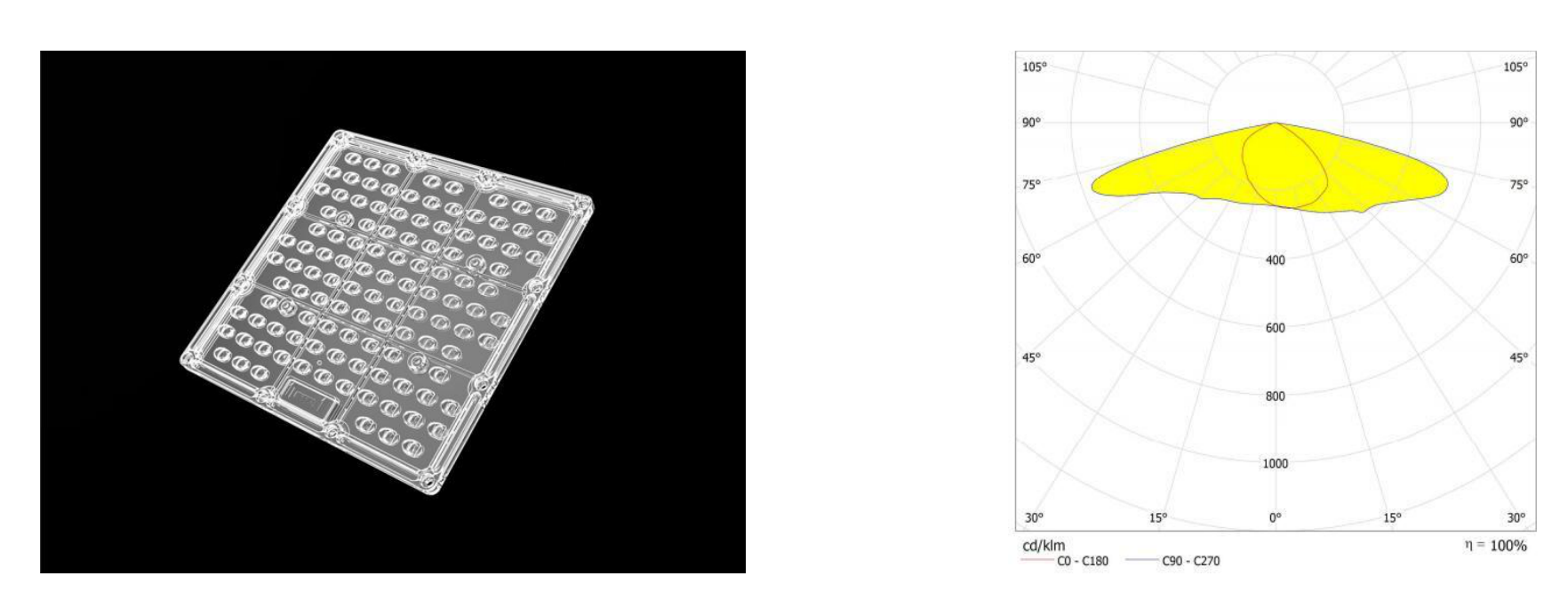 Модуль оптически объектива ТИПА 2 пункты СИД 112 частей 175x175mm для СИД 3030 SMD