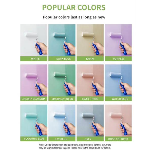 Waterproof and Moistureproof Water-based Paint for Wall Renovation with Strong Covering Power