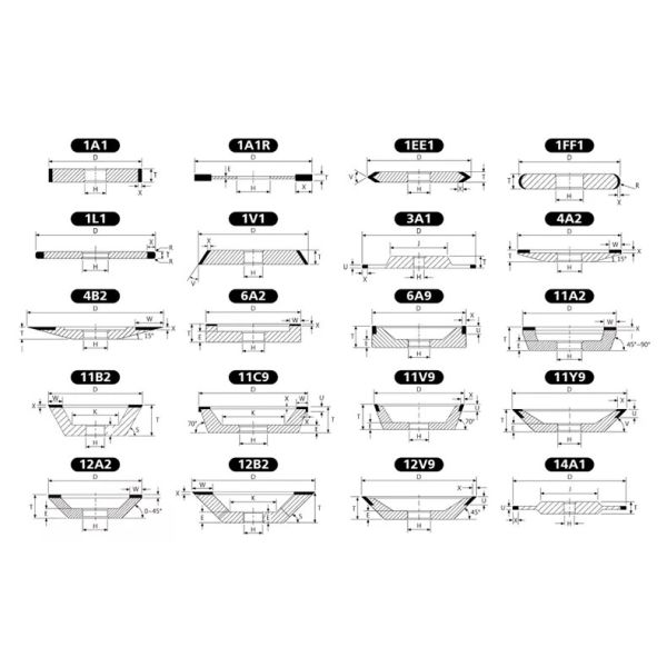 Твердость абразивного диска литого железа скрепления смолы для шлифовальных дисков CBN OEM