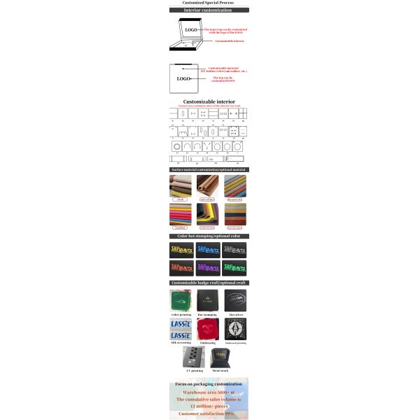 Collier de luxe à l'odeur de la peinture carré à la pâte en plastique