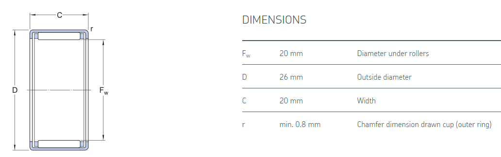 HK Series HK2020 Drawn Cup Needle Bearing