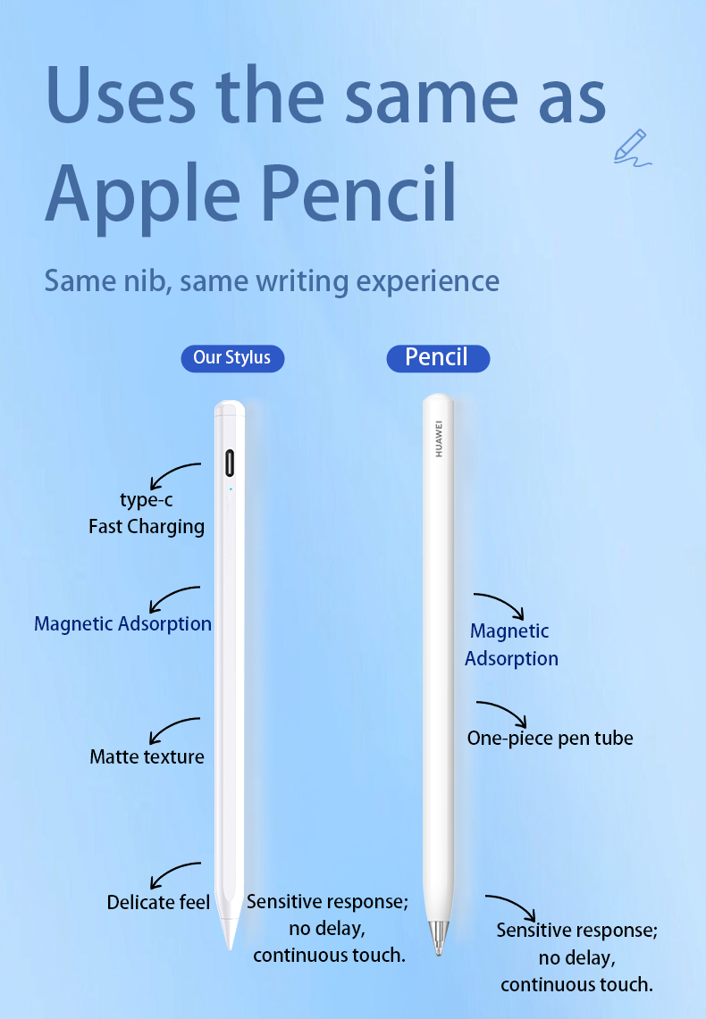 Custom features support Bluetooth connection 30min full charging Capacitive stylus Pencil for iPad 2018 and later