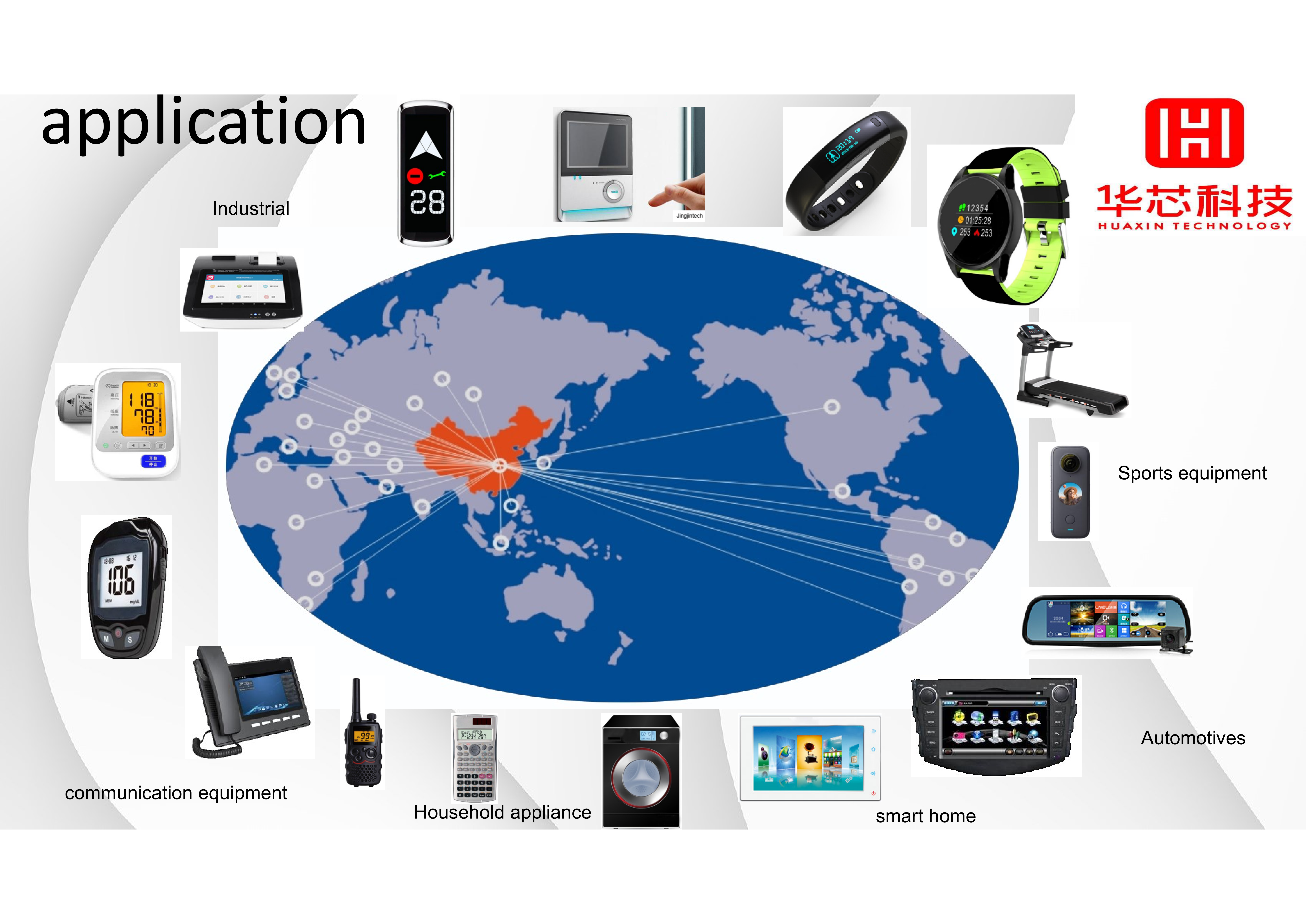 1.04 Inch Round AMOLED Display 340x340 Self-Emitting With High Contrast