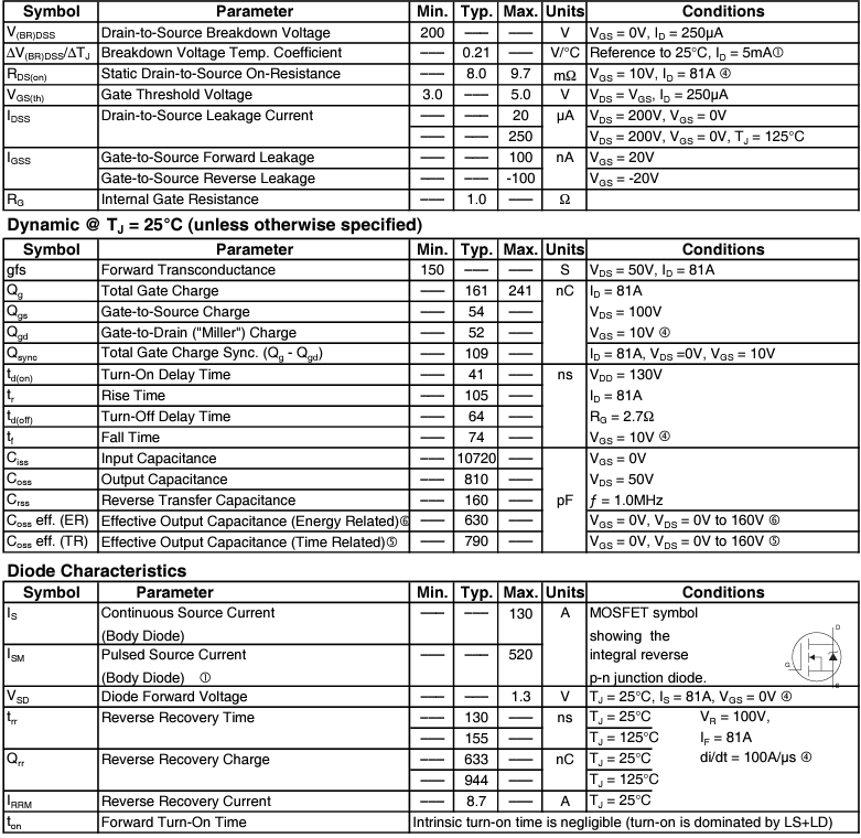 N-Channel MOSFET IRFP4668PBF Транзистор 130 А 200 В 520 Вт 9,7 МОхмС TO-247AC