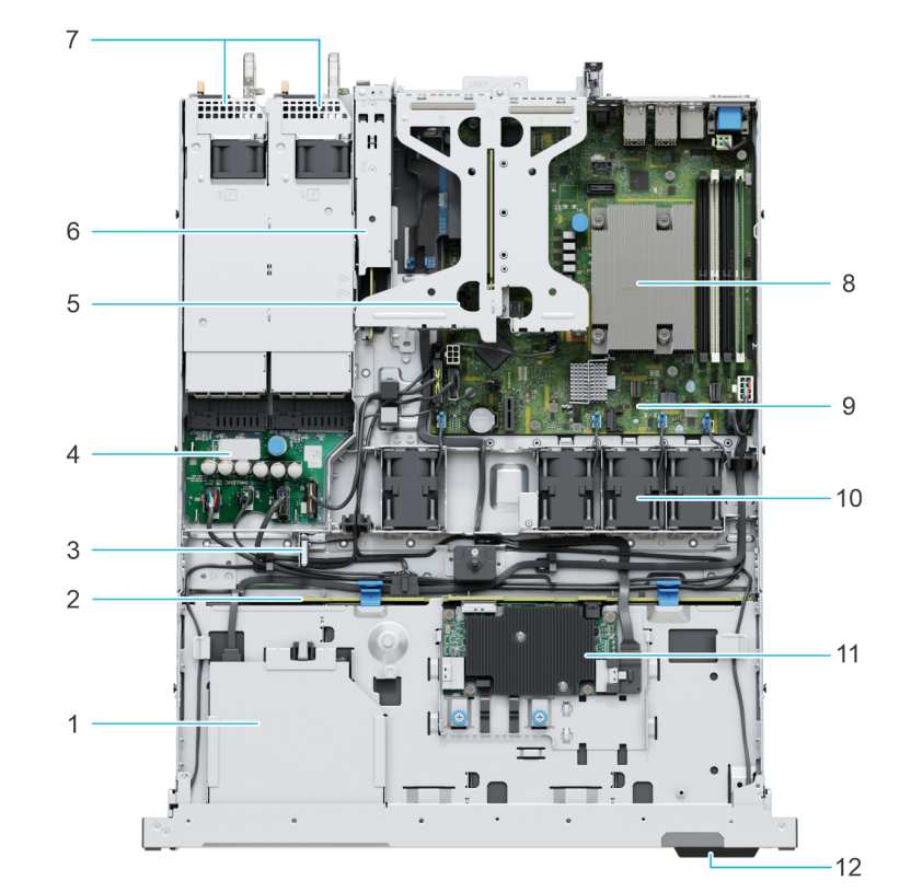 ECC компьютера 32GB UDIMM 3200MT/S Dell PowerEdge R350 1U Rackmount