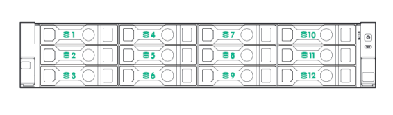 Data Storage 12SFF HPE Proliant DL380 Gen9 Server 2U Rack 500W-1400W