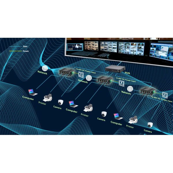 Мини-индустриальная сеть управляемая 5 портом 10 100 1000M Гигабитный Ethernet Switch