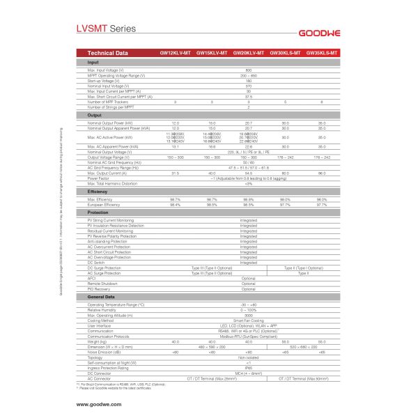 Goodwe 35 Kw солнечный инвертор LVSMT GW35KLS-MT Три фазы