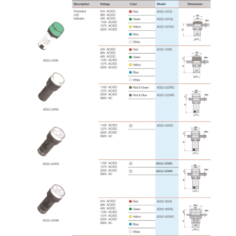 220 Volt LED Indicator Lights Red/Yellow/Green LEDs Plastic Material 22mm Mounting Hole IP44 Rated Screw Terminal Connector for