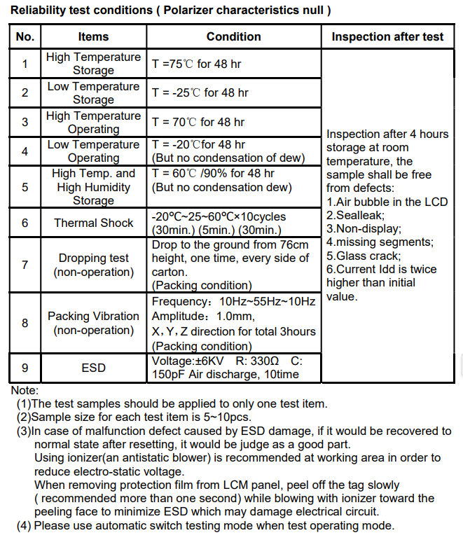 3.4'' 800x800 IPS TFT LCD Circular Instrument Screen Round Video HDMI Input Board