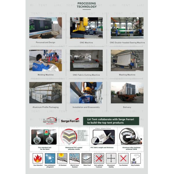 Durable Warehouse Storage Tent With PVC Cover Wind Load 100km/H