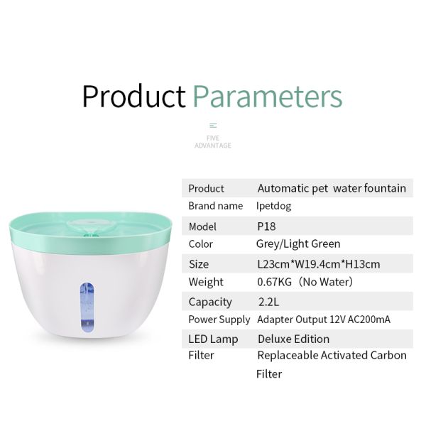 Вода любимца перемещения 2,2 литров и распределитель еды