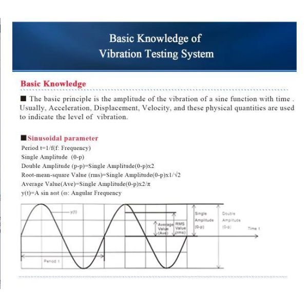 Conocimientos básicos del sistema de pruebas de vibración electrodinámica