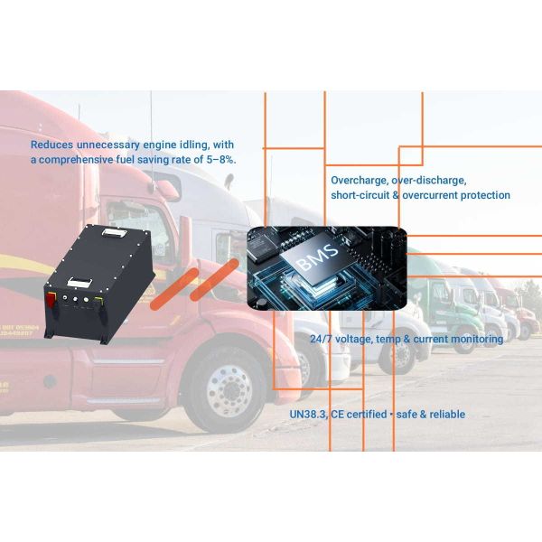Built for Professional Fleets: High-Power, Fast-Charging, Maintenance-Free Smart Lithium Battery Systems for Trucks