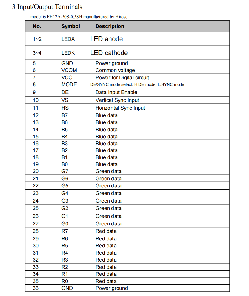 8 Inch 800*600 IPS TFT LCD Module RGB 50 Pin for Industrial Control Equipments