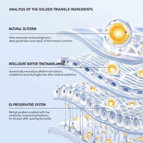 Quick Drying hygiene Hand Disinfectant Gel Zero Residue Medical Surgical Grade