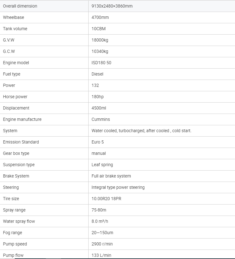 Dongfeng 10000L Spray de niebla de agua Camión de eliminación de polvo Camión de desinfección