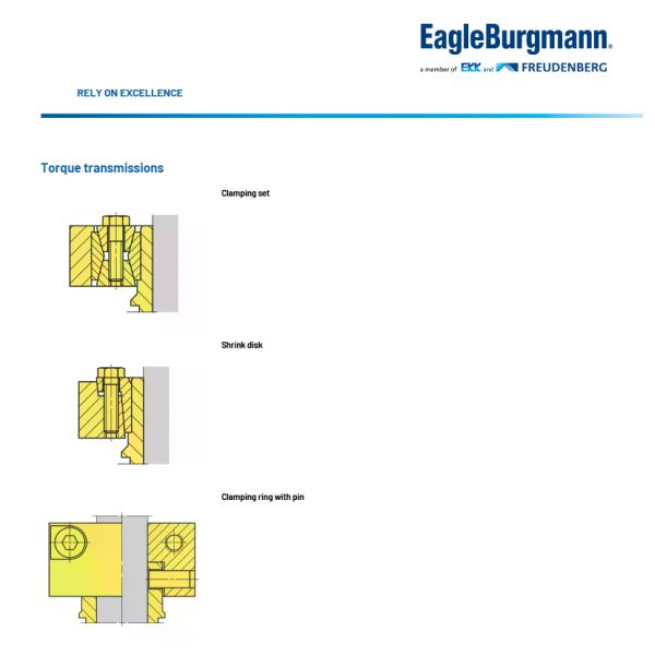 EagleBurgmann HS-D Reaction Kettle Cartridge Mechanical Seal for Agitators