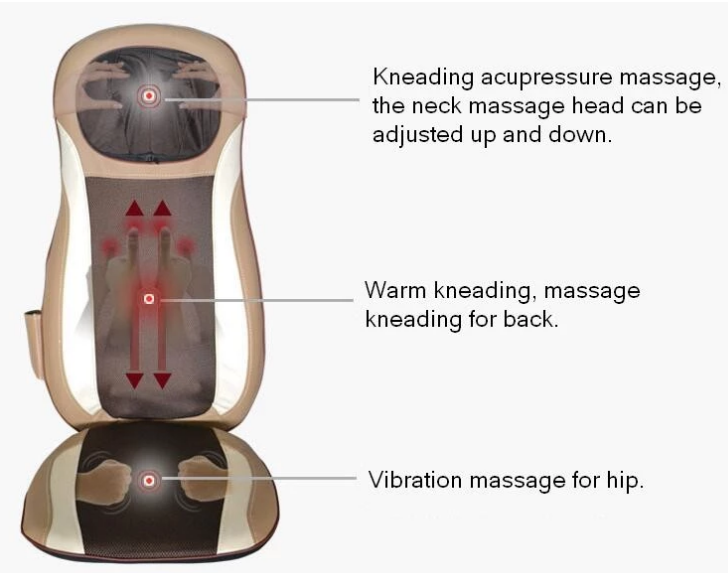 Automaticallu Vibration Shiatsu Massage Cushion , DC12V Massage Cushion For Car