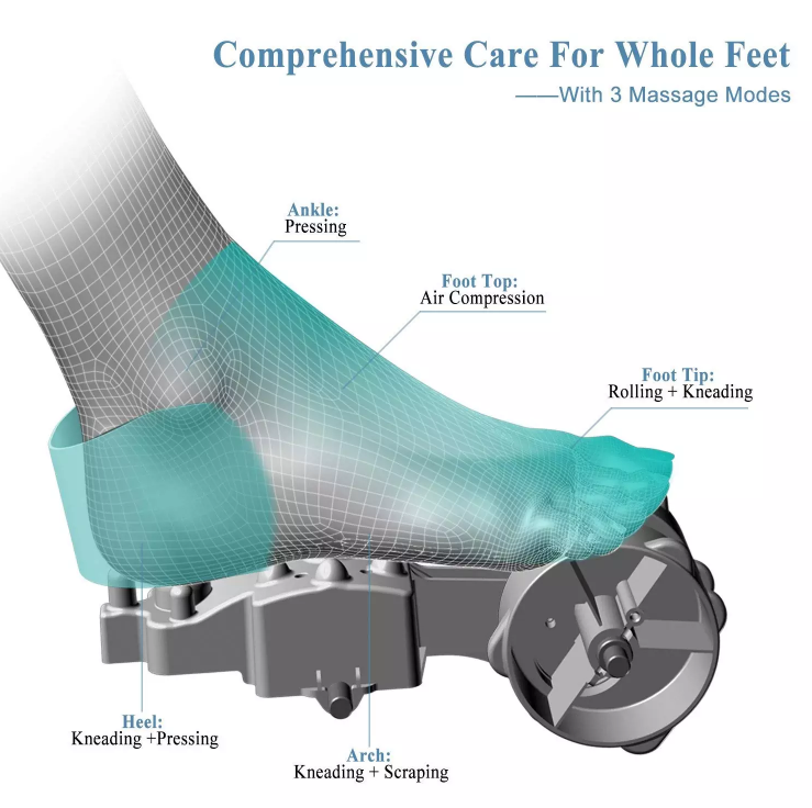 Body Care Deep Tissue Foot Massage Machine For Multi Point Full Foot Massage