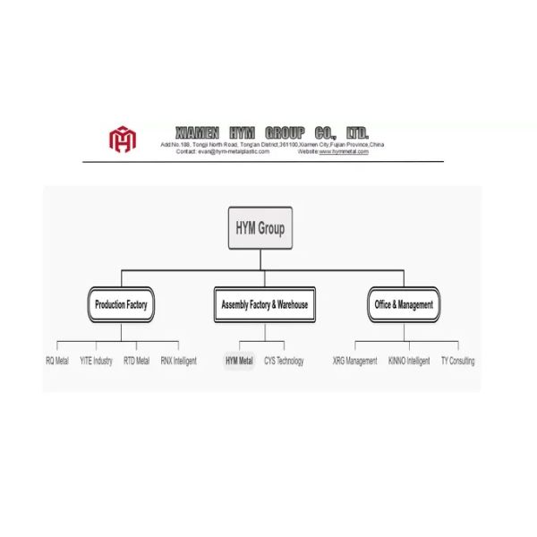 Xiamen HYM Metal Products Co., Ltd