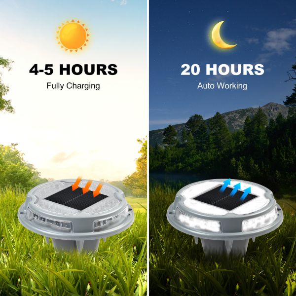 Wall Mounted Solar Powered Deck Light with Space-saving Installation