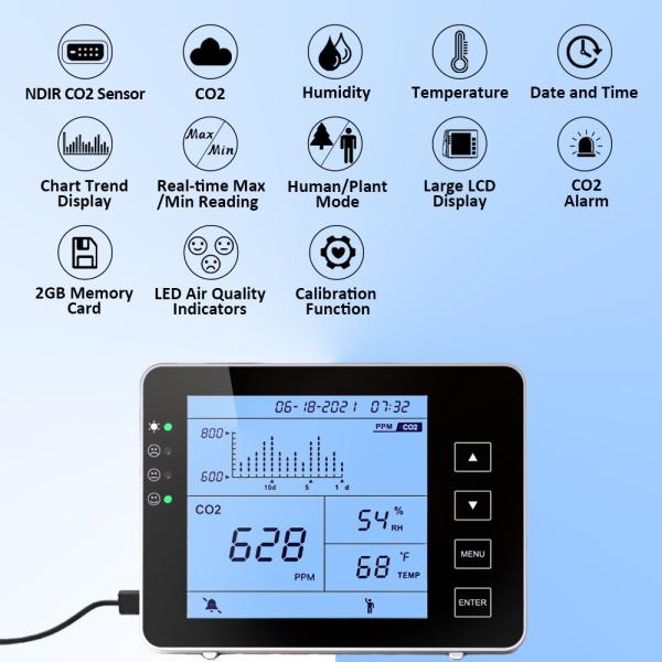 Monitor LCD de CO2 Registrador de datos de CO2/Temperatura/Humedad Detector de gas de aire interior para el hogar, la escuela, el hotel, el gimnasio, para sensores suizos