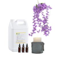 Aceites esenciales usados para fabricar velas