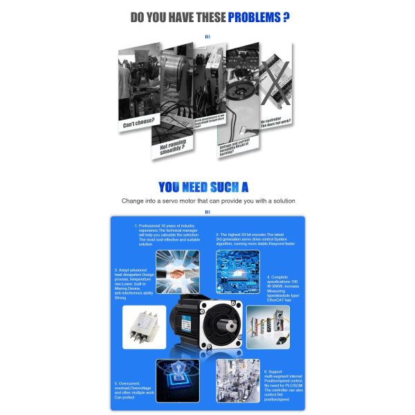 Programmable AC Servo Motor Driver with Multiple Communication Interfaces and Easy Integration into Automation Networks