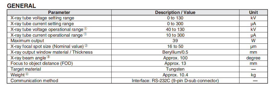 High Resolution Hamamatsu L9181-05 5μm X-ray Tube For Industrial X-ray Scan To Find Defacts