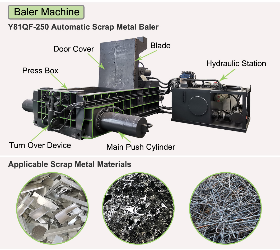 утюг машины Baler металлолома 250T тюкуя автоматическую чернь