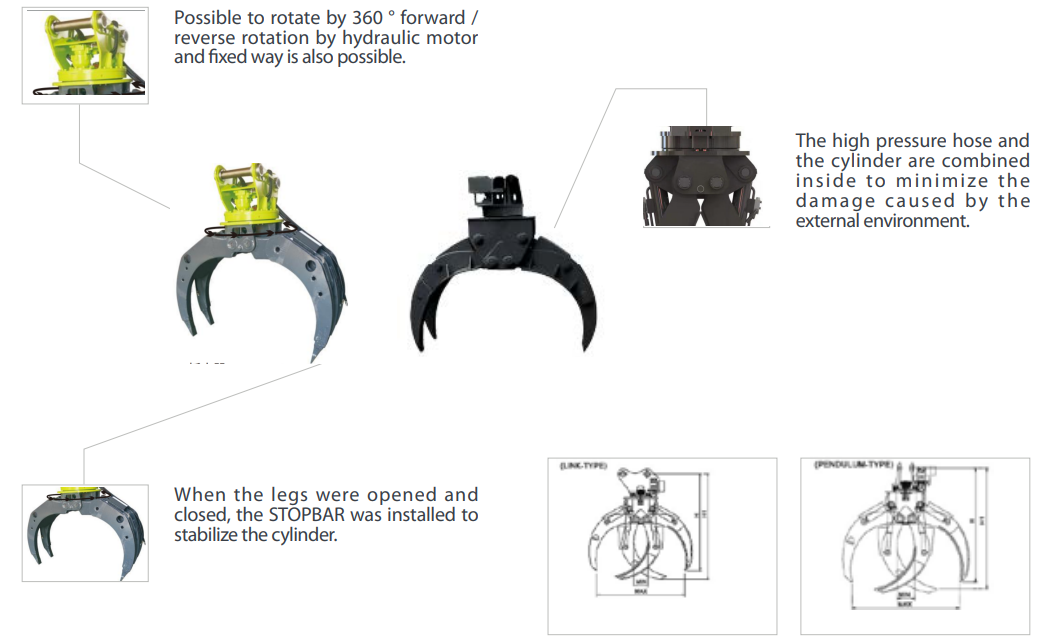 Мини экскаватор гидравлический захват износостойкий для металлолома / древесины / камня