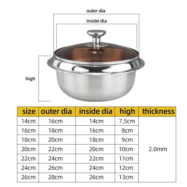 Best Selling Kitchen Pots Multiple Sizes Food Grade 18/8 Stainless Steel Soup Stock Pot Rice Cooker Cooking Pot