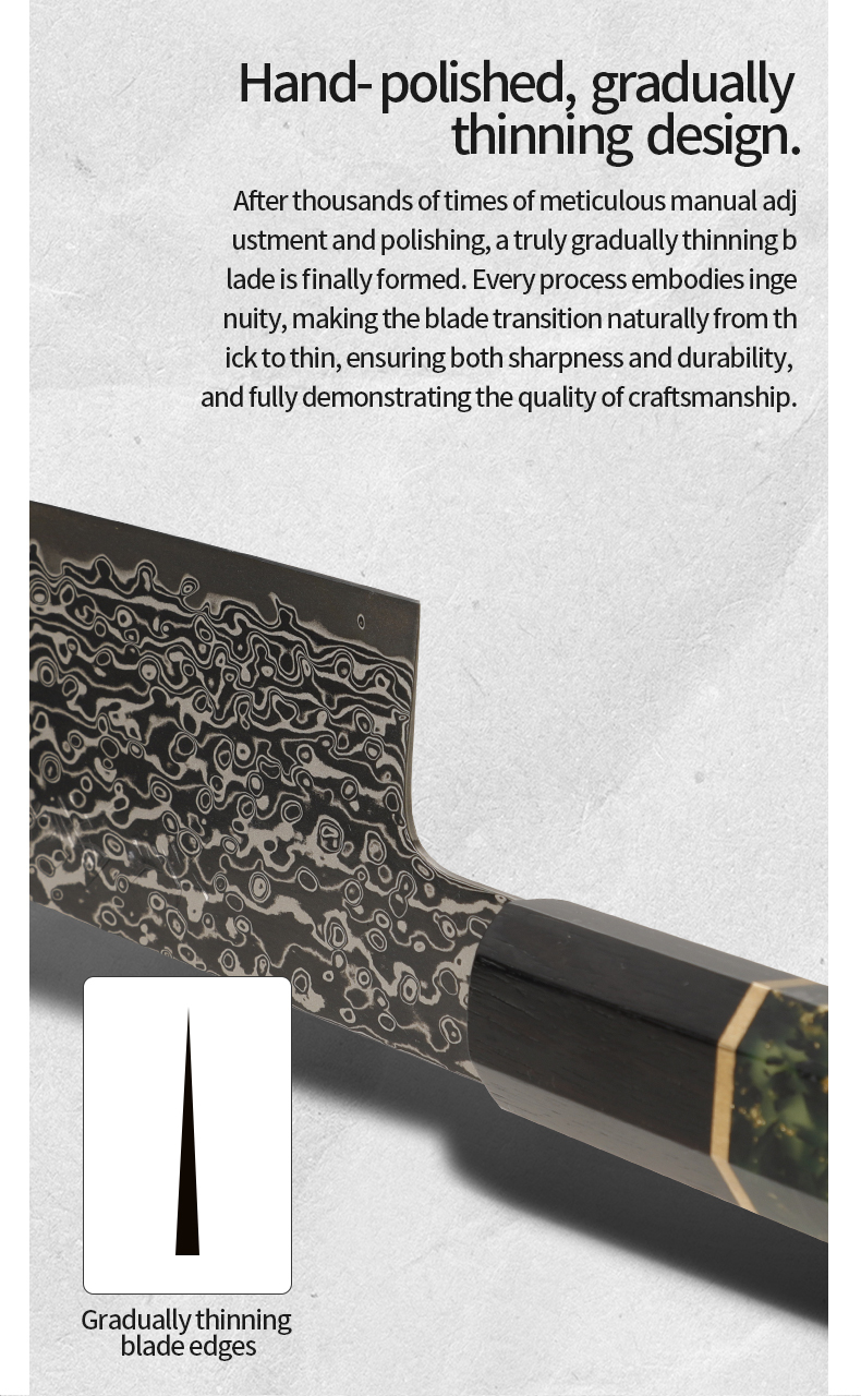 Longyichang N690 Powder Steel Gyuto Knife Hand‑Forged Japanese Chef’s Knife for Modern Kitchen