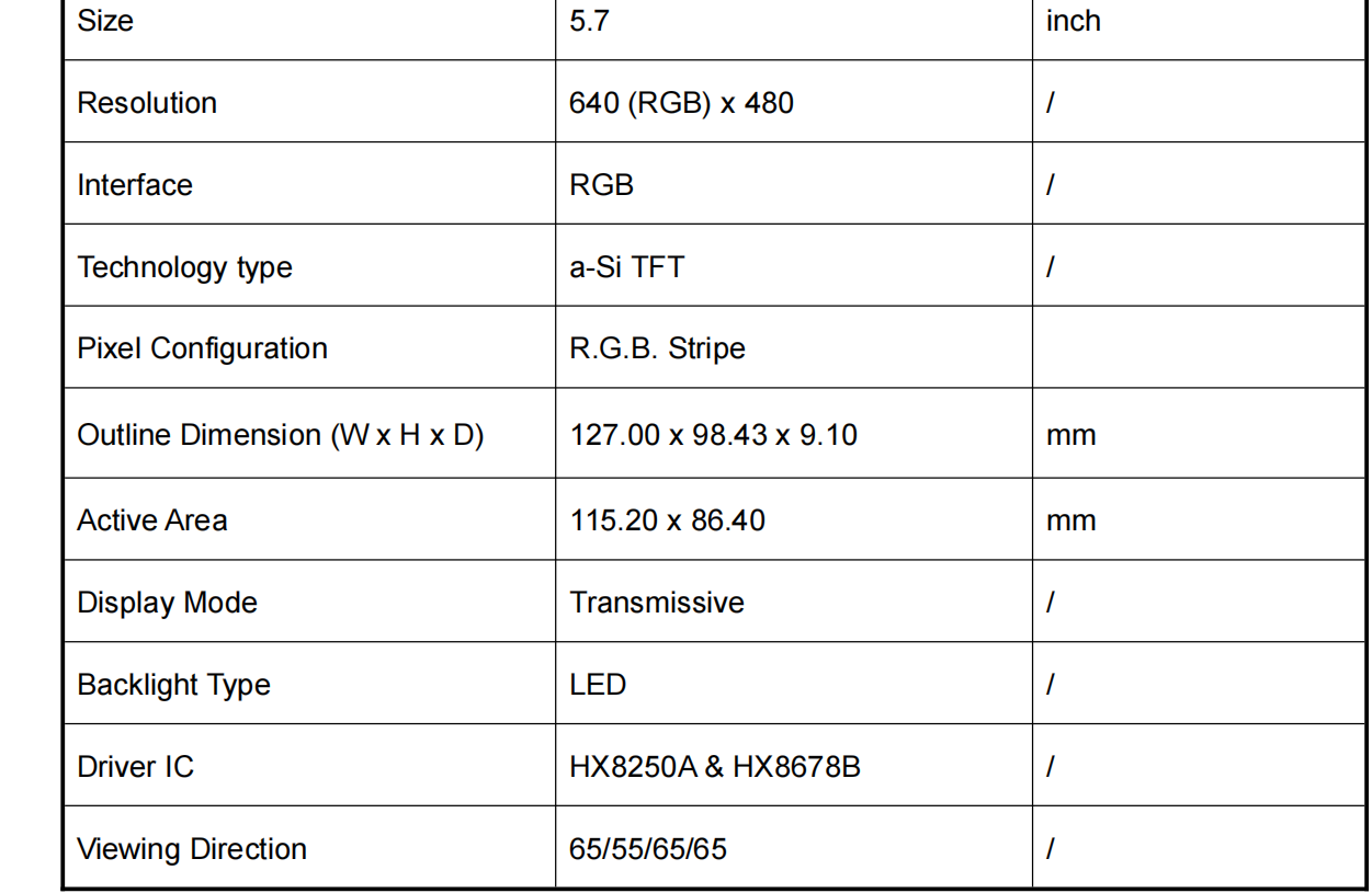 RGB 640 x 480 LCD дисплей 5,7 дюймовый модуль Tft LCD панель JB0570BDM21 4 провода резистивный сенсорный