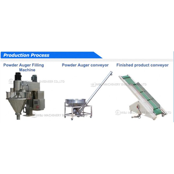 Formning Weighing Packing Function Multi-Function Packaging Machine for Sulfur Powder