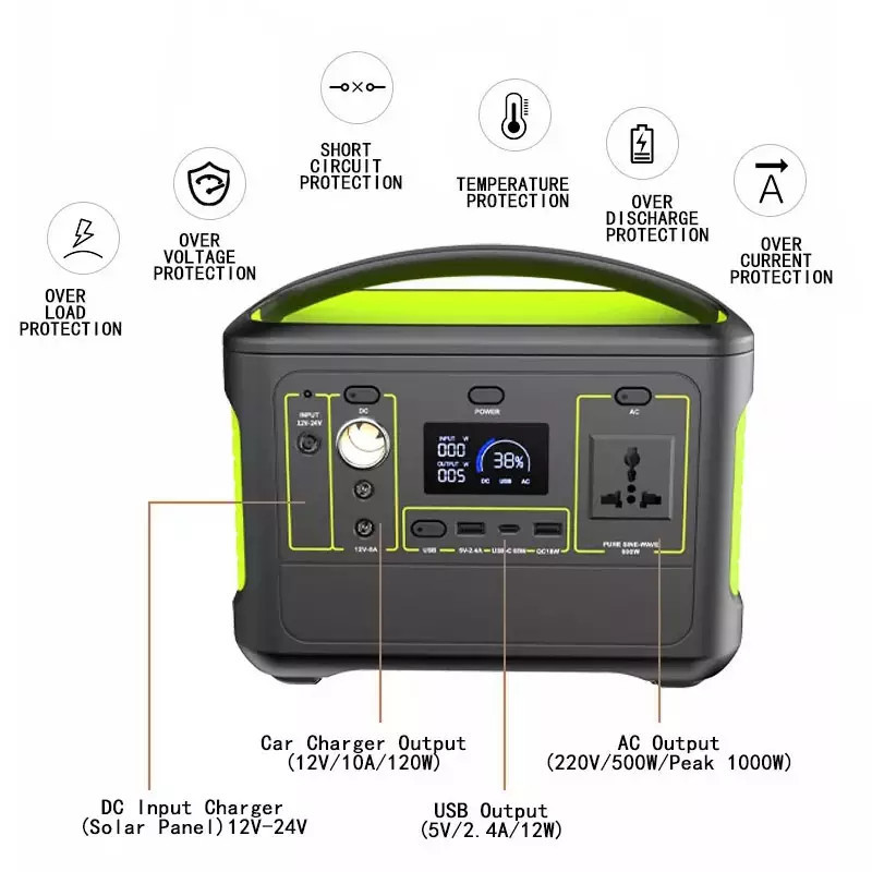 Электростанция USB DC 150000mAh AC ODM 1000W 2000W 3000W OEM батареи лития LiFePO4 портативная для скачки автомобиля ноутбука перемещения