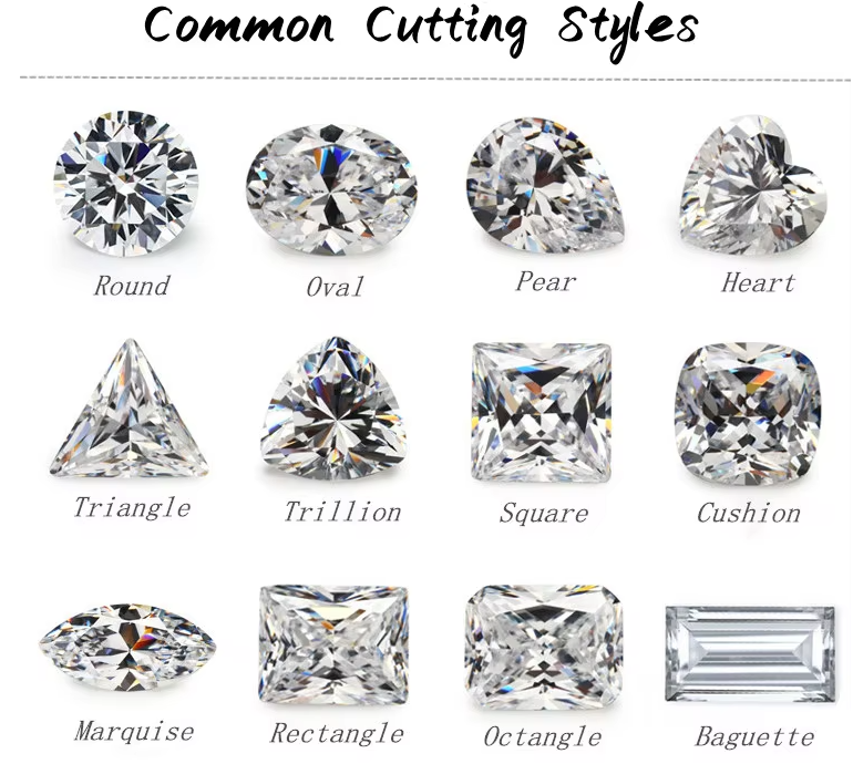 Synthetic Cubic Zirconia Loose Gemstones For Jewelry Birthstone Round Cut 4mm-10mm