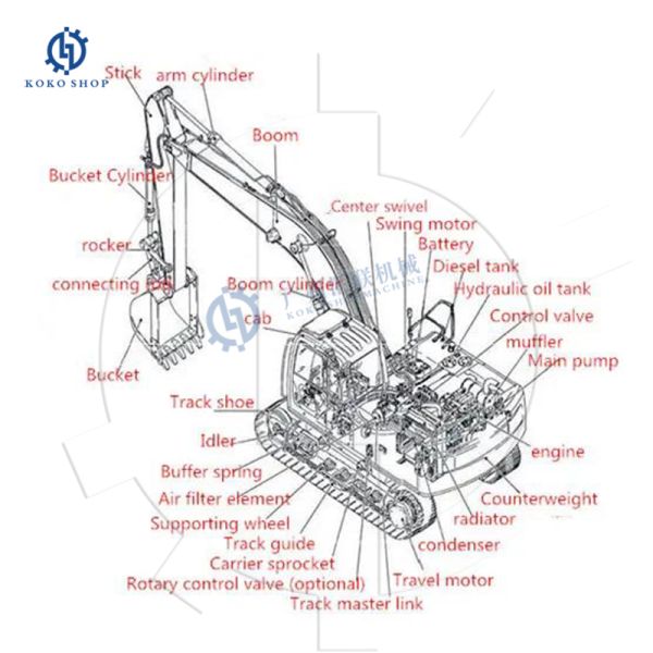Проводник шарика вала SA823021540 мотора перемещения вала привода SA8230-33140 EC для частей экскаватора EC210B LC запасных
