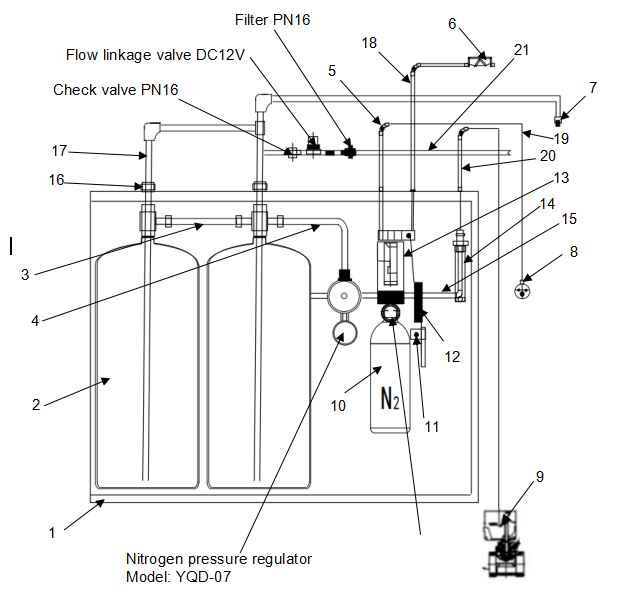 Fire Suppression Agent System For Kitchen For Restaurant Fire Protection