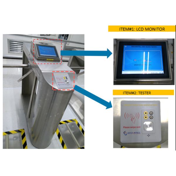 Opening Time 0.2S ESD Gate with 8 Inches Monitor Display Size Providing Fast Response Electrostatic Discharge Protection