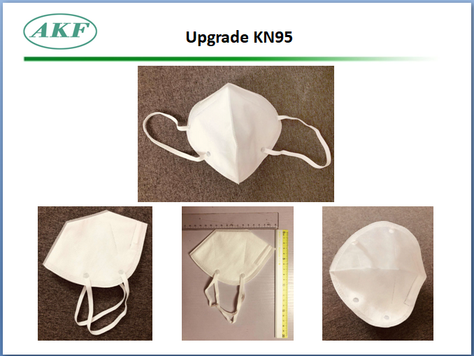 Nano-filter KN95 Face Masks / Customized KN 95 Respirator ANSHUN HEALTH AND MEDICAL TECHNOLOGY CO., LTD.