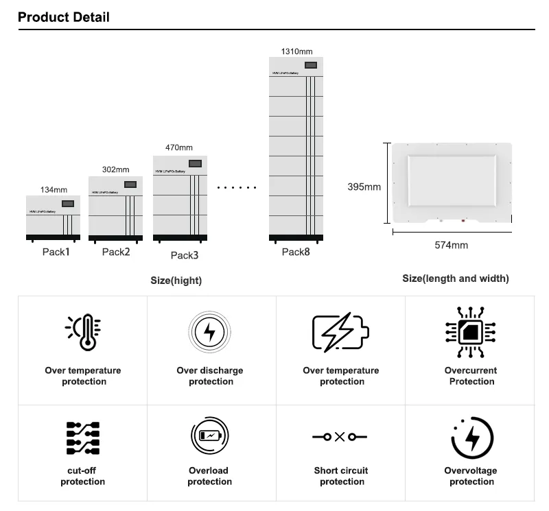 Stackable 500Ah LiFePO4 Battery for High Discharge Rate Energy Storage System
